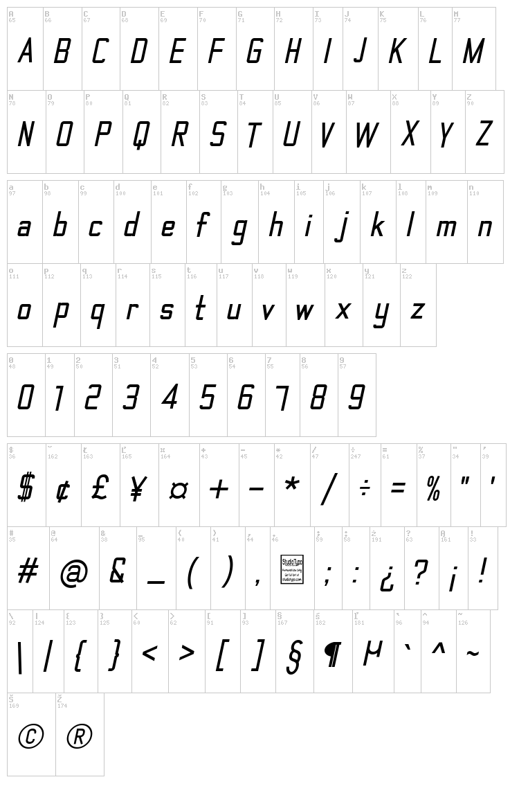 The Matic font map